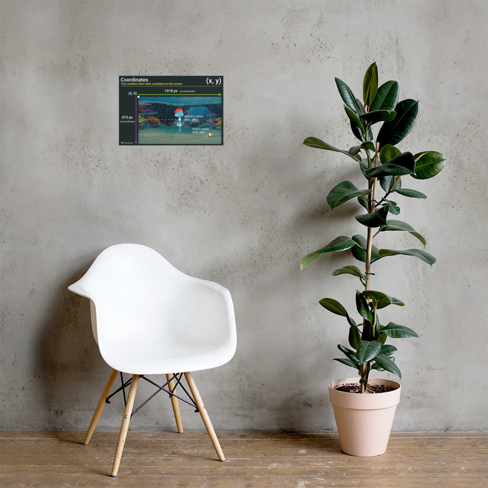 Skylark Coordinates Poster