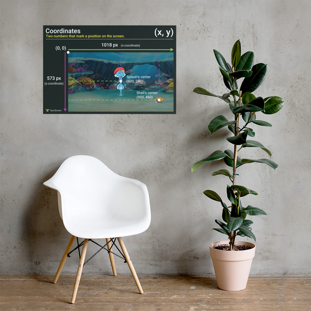 Skylark Coordinates Poster